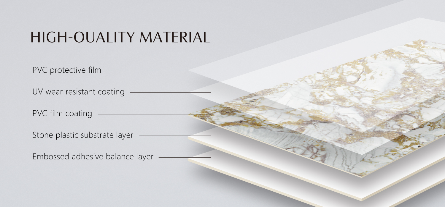Product process-3
