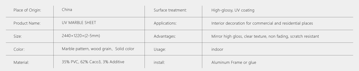 Product attributes-4