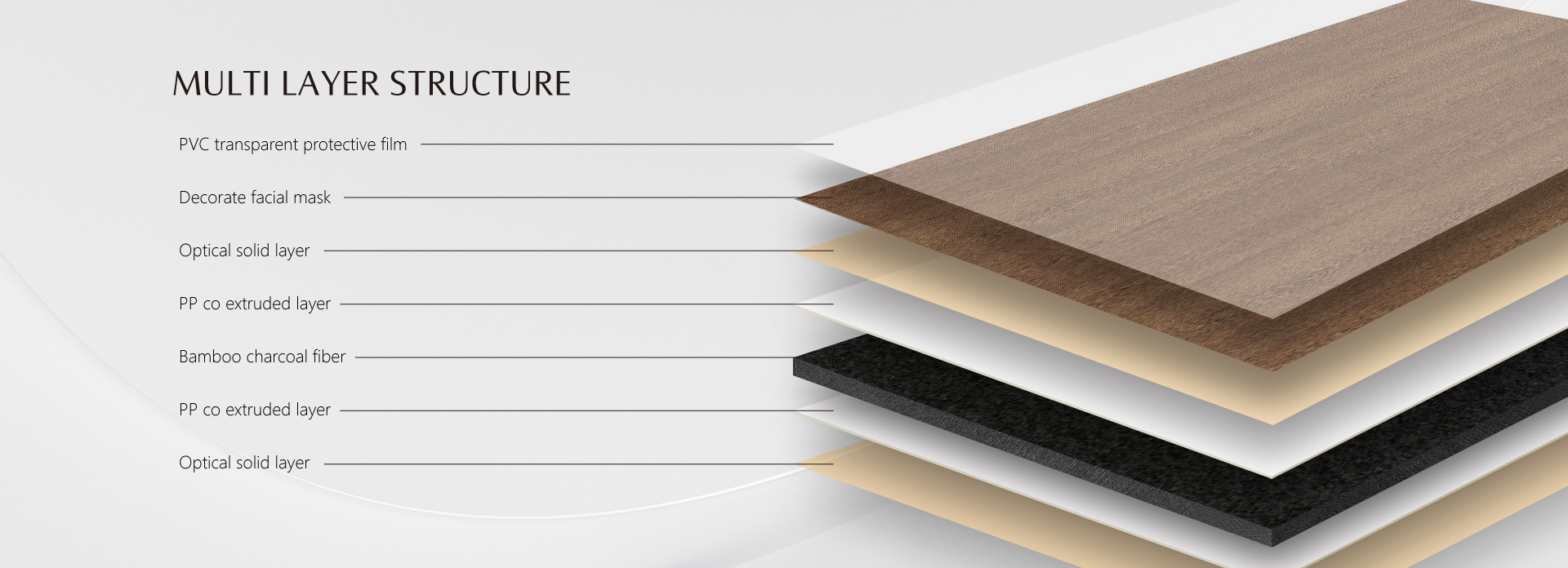 Bamboo Charcoal Wood Veneer (7)